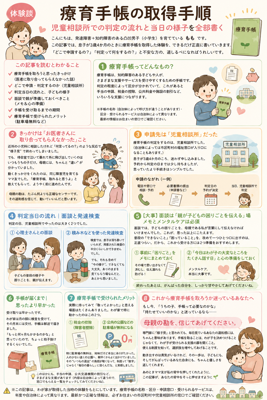療育手帳の取得手順｜児童相談所での判定の流れをまとめたイラスト