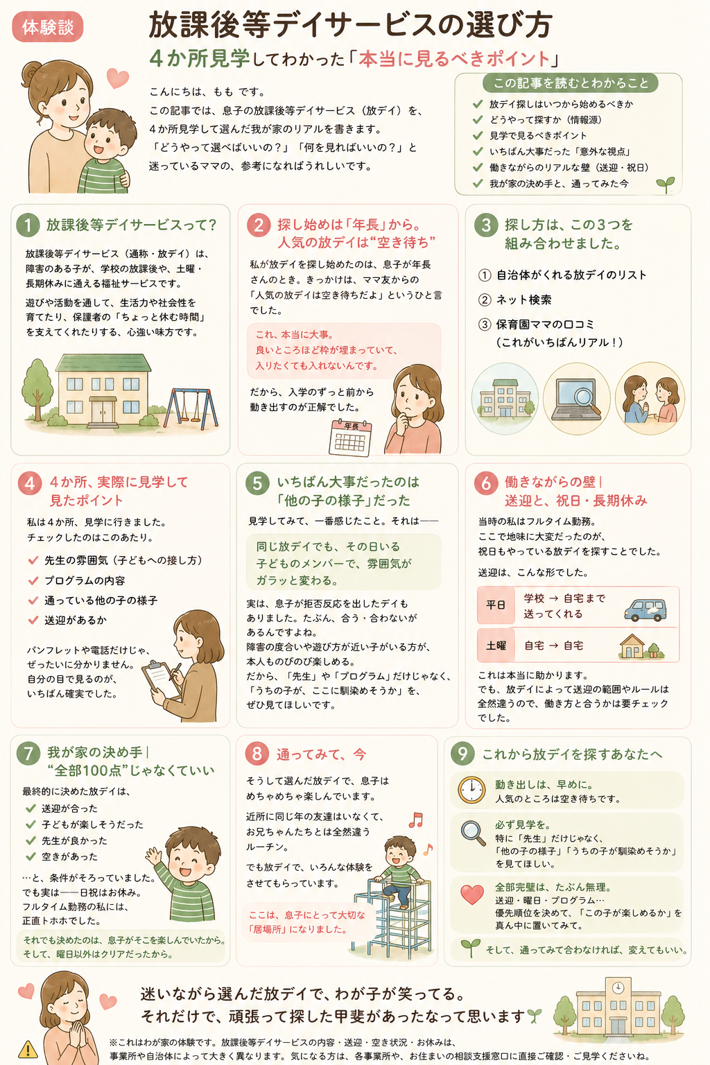 放課後等デイサービスの選び方を4か所見学した体験でまとめたイラスト