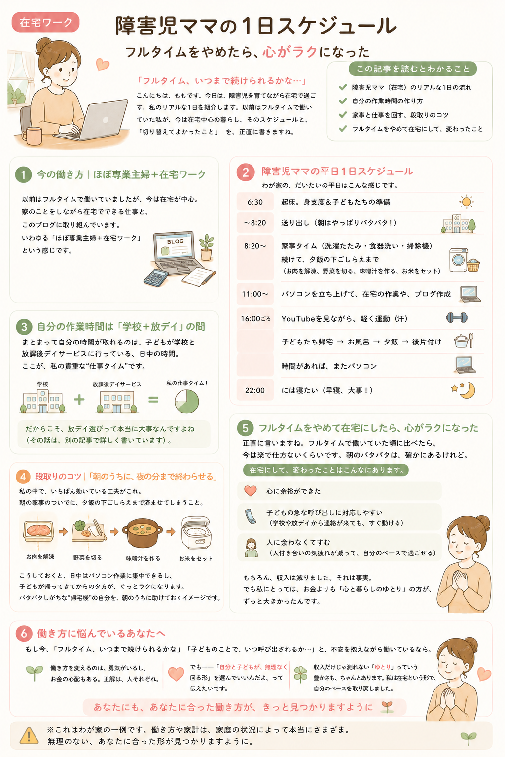 障害児ママの在宅での1日スケジュールをまとめたイラスト