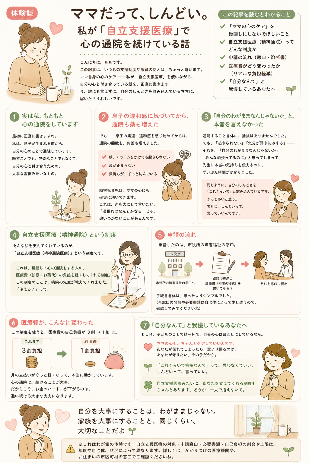 障害児ママの心のケアと自立支援医療について体験でまとめたイラスト